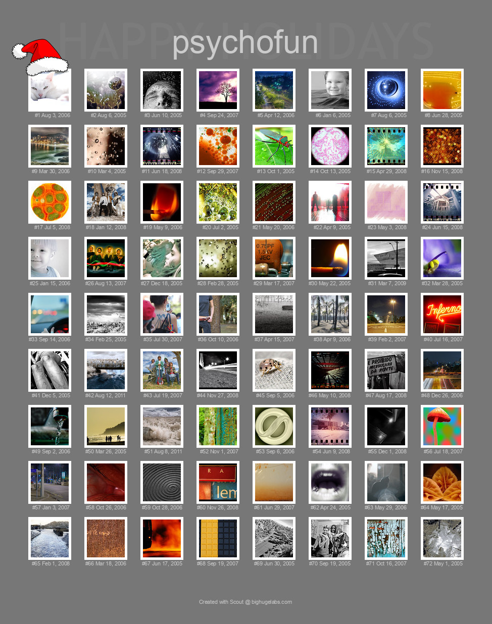 Find your photos in Flickr's Explore pages. Make a unique poster to show the world your achievement.