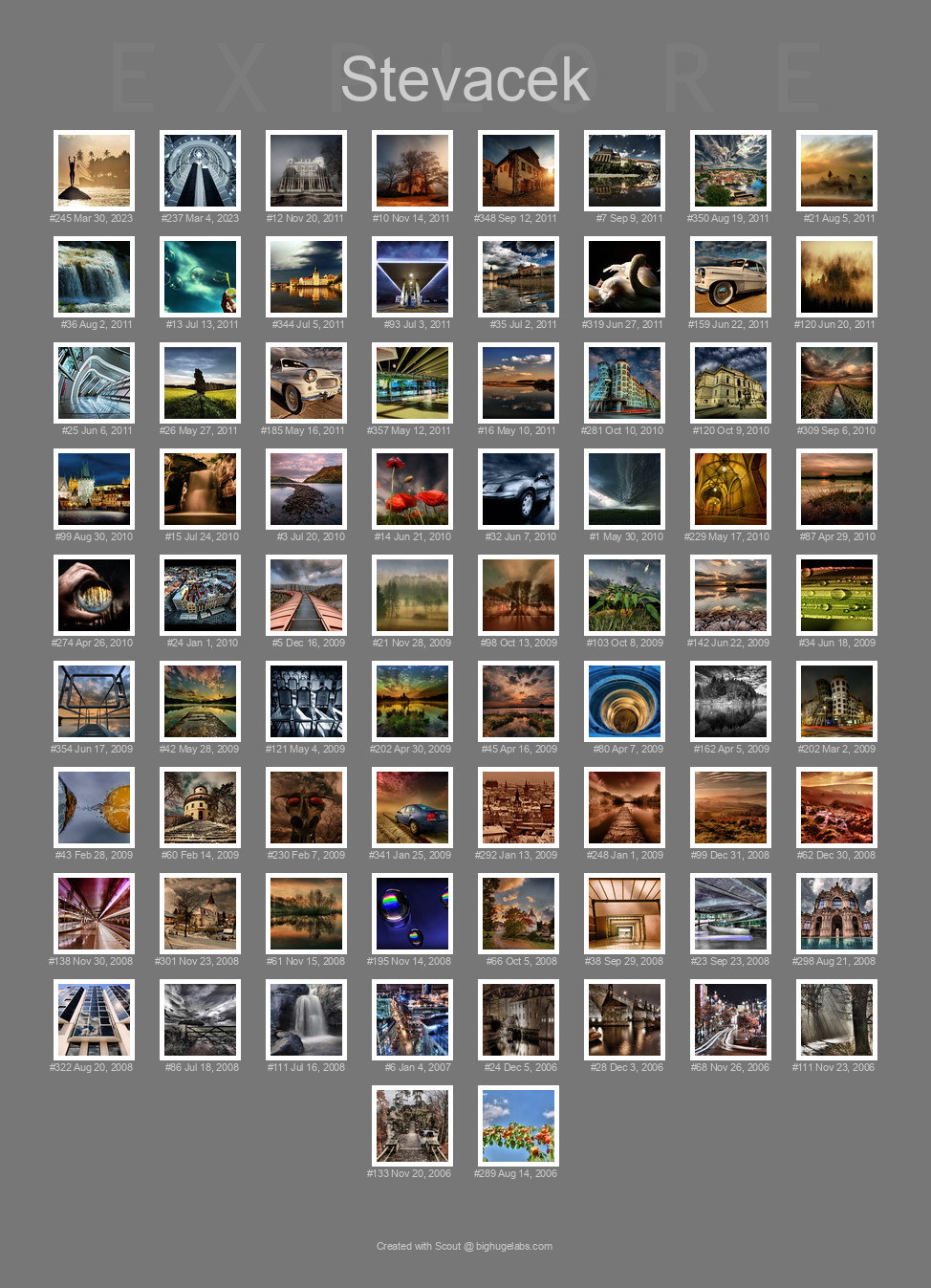 Find your photos in Flickr's Explore pages. Make a unique poster to show the world your achievement.