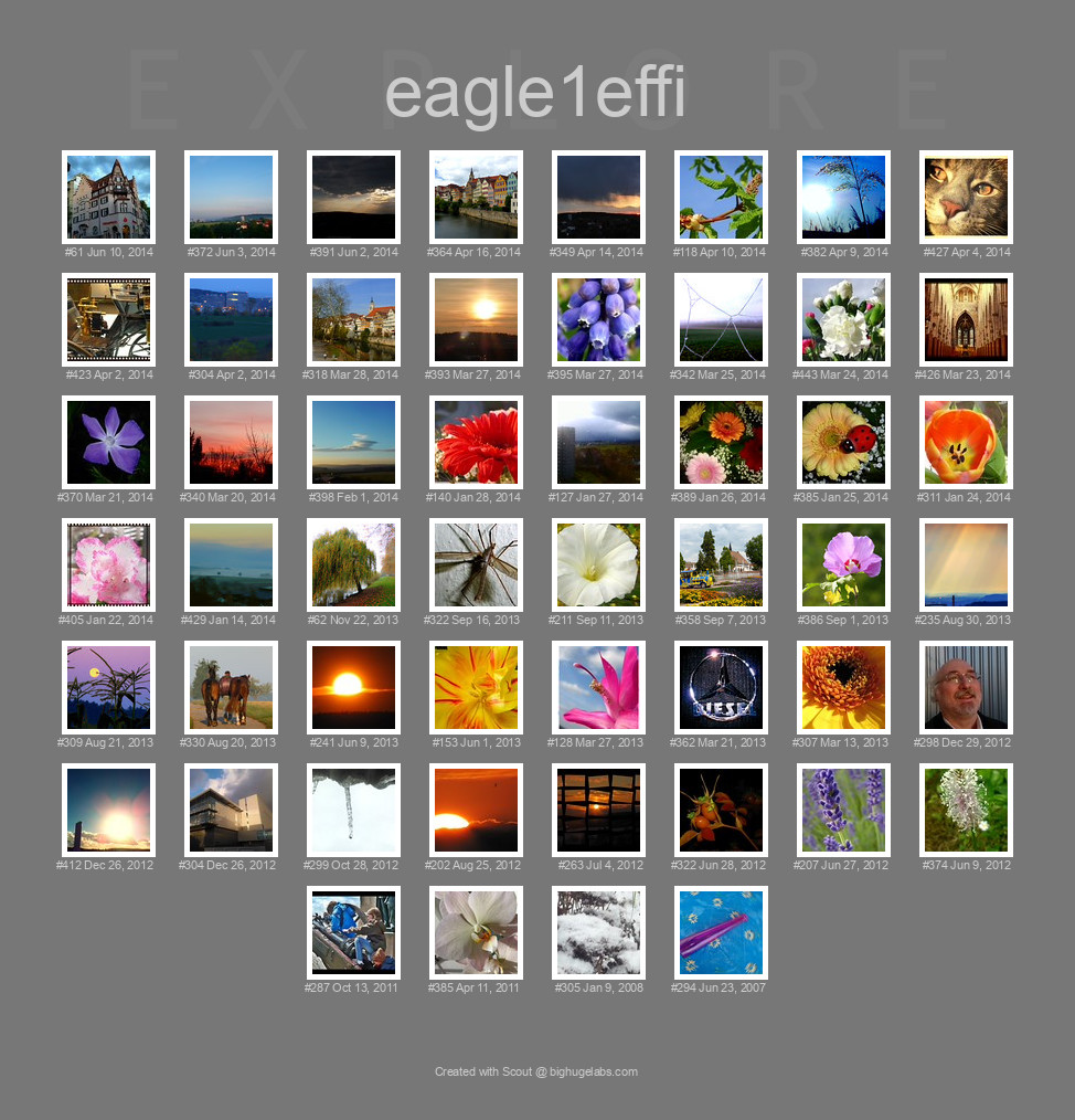 Find your photos in Flickr's Explore pages. Make a unique poster to show the world your achievement.