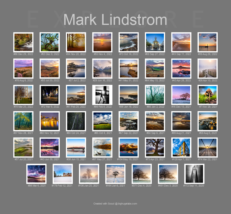 Find your photos in Flickr's Explore pages. Make a unique poster to show the world your achievement.