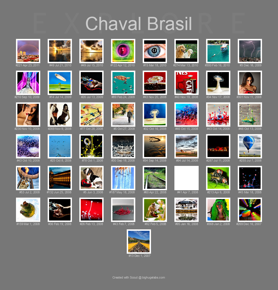 Find your photos in Flickr's Explore pages. Make a unique poster to show the world your achievement.