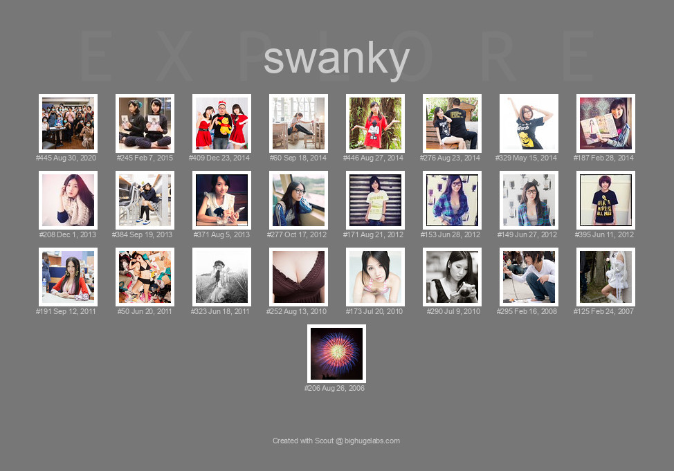 Find your photos in Flickr's Explore pages. Make a unique poster to show the world your achievement.