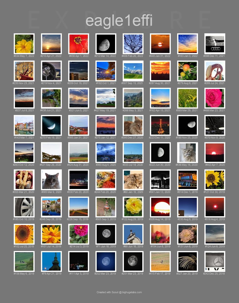 Find your photos in Flickr's Explore pages. Make a unique poster to show the world your achievement.