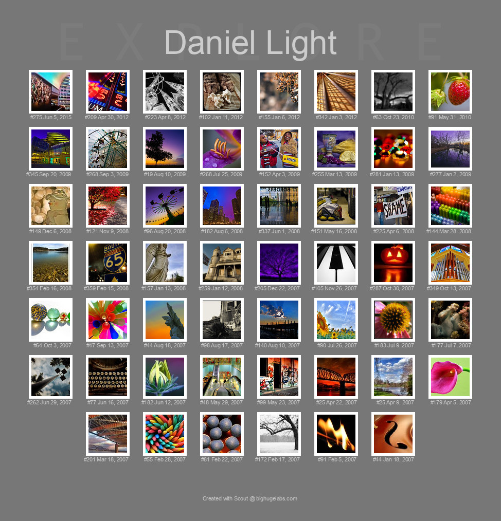 Find your photos in Flickr's Explore pages. Make a unique poster to show the world your achievement.