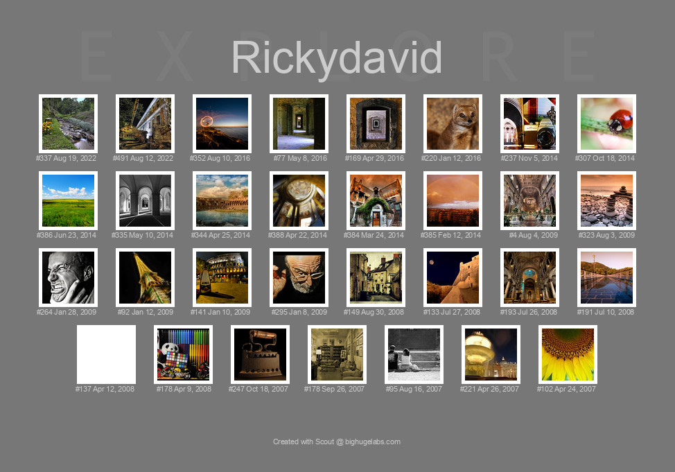Find your photos in Flickr's Explore pages. Make a unique poster to show the world your achievement.