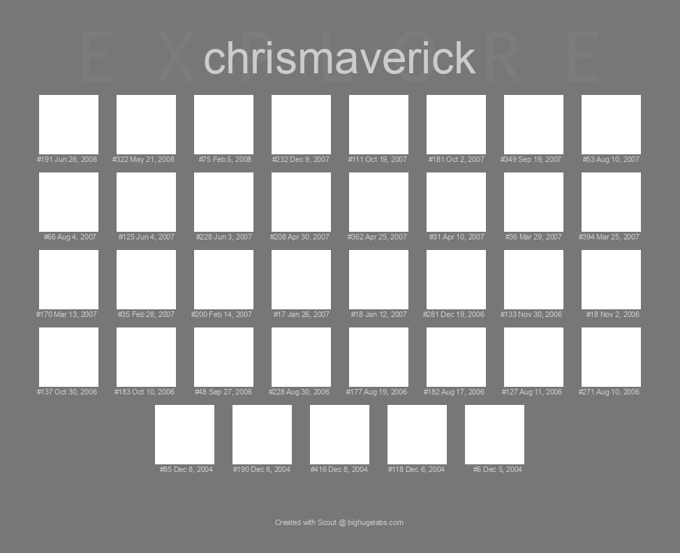 Find your photos in Flickr's Explore pages. Make a unique poster to show the world your achievement.