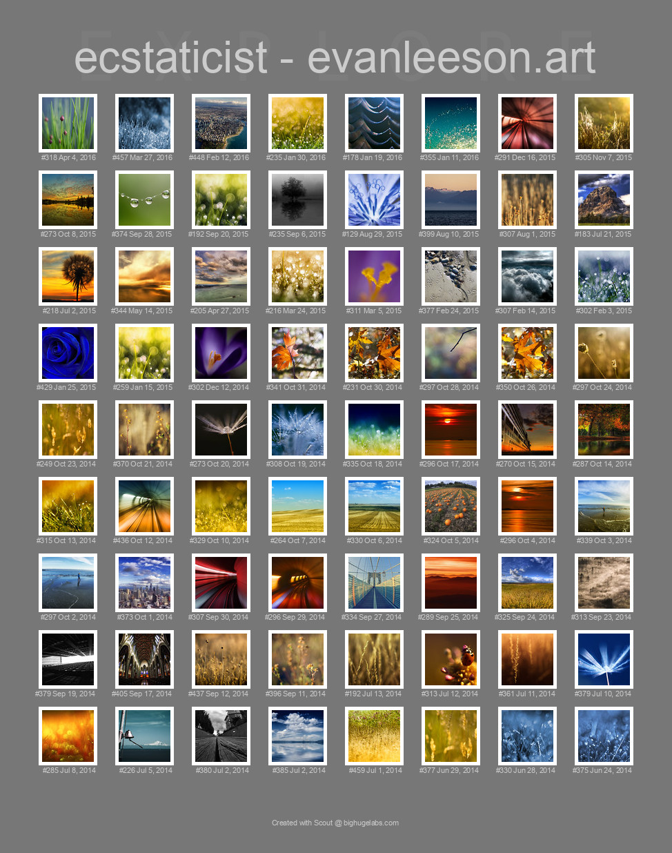 Find your photos in Flickr's Explore pages. Make a unique poster to show the world your achievement.