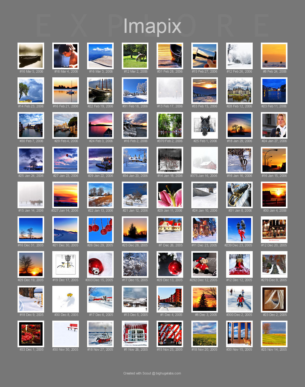 Find your photos in Flickr's Explore pages. Make a unique poster to show the world your achievement.