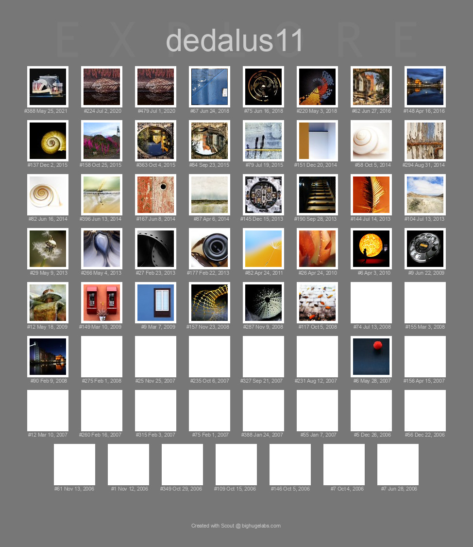 Find your photos in Flickr's Explore pages. Make a unique poster to show the world your achievement.