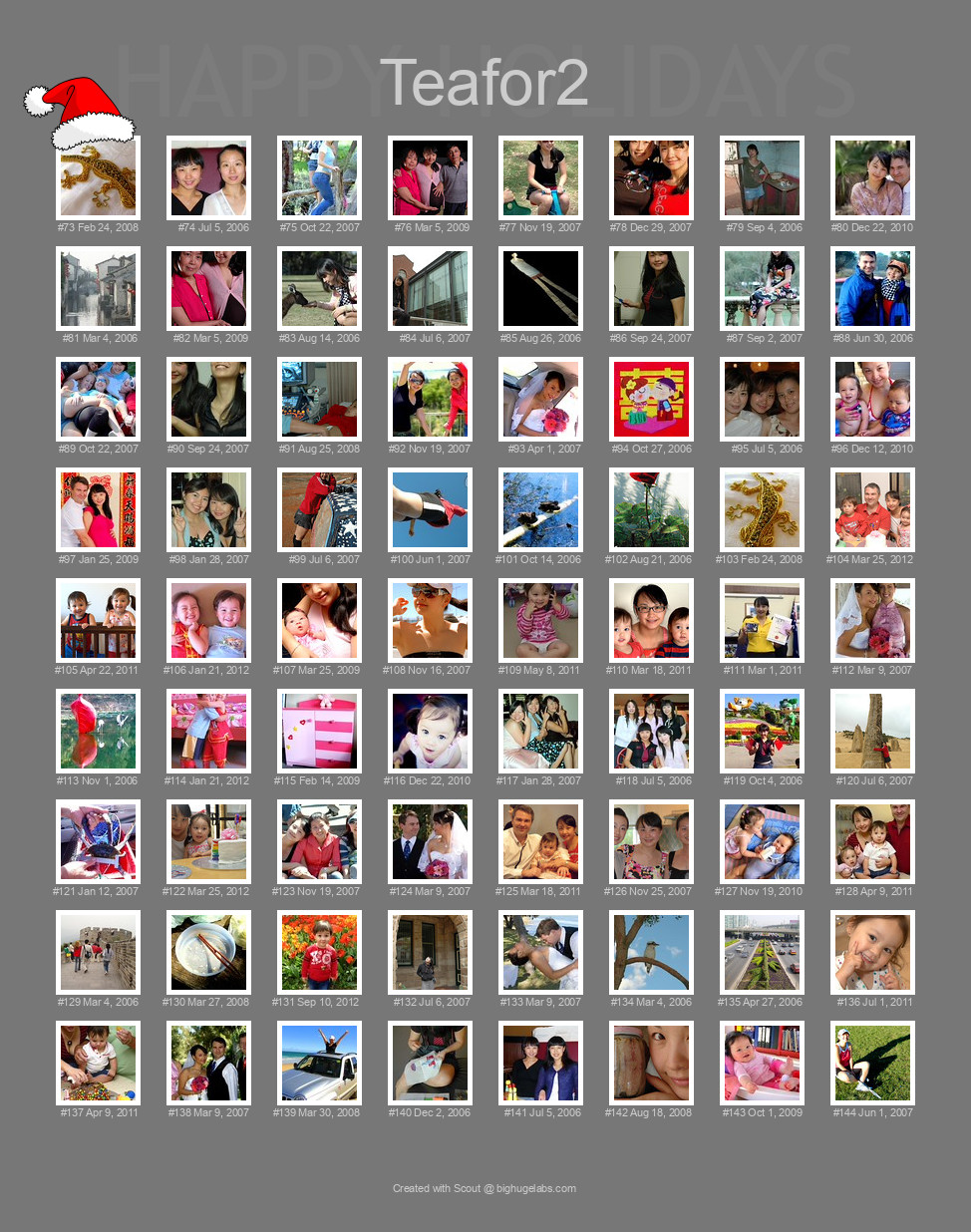 Find your photos in Flickr's Explore pages. Make a unique poster to show the world your achievement.