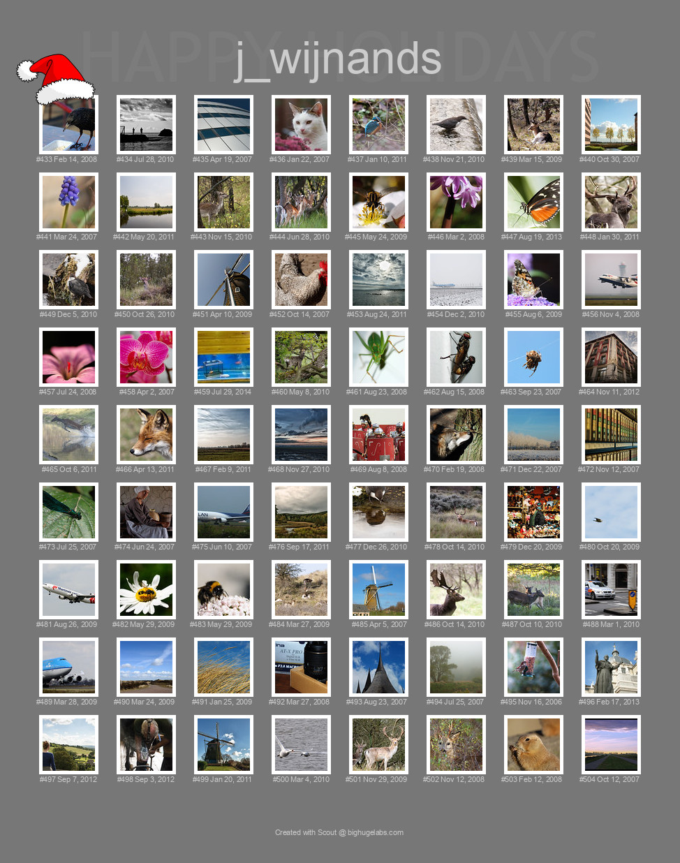 Find your photos in Flickr's Explore pages. Make a unique poster to show the world your achievement.