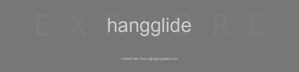 Find your photos in Flickr's Explore pages. Make a unique poster to show the world your achievement.