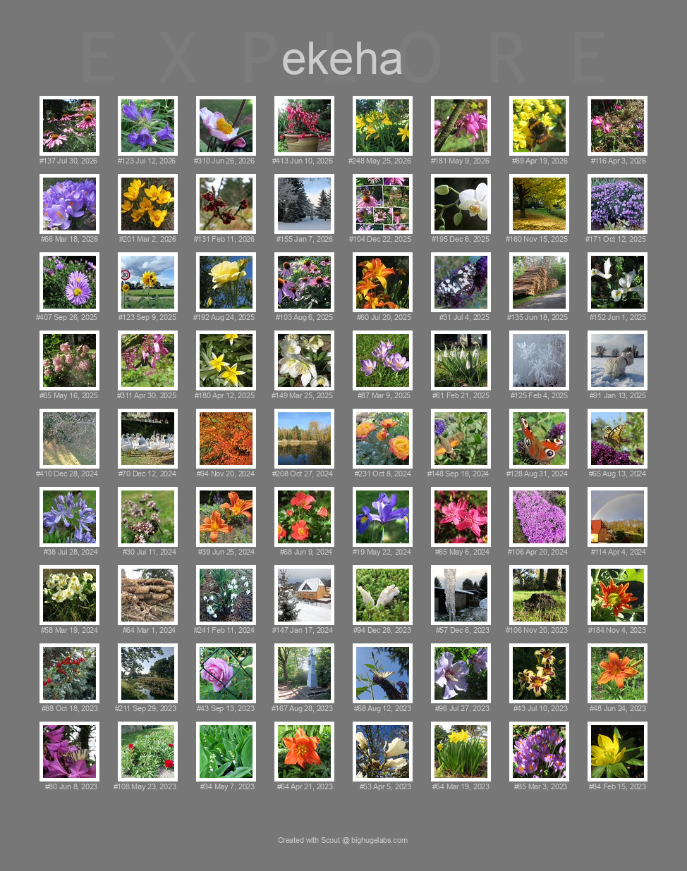 Find your photos in Flickr's Explore pages. Make a unique poster to show the world your achievement.