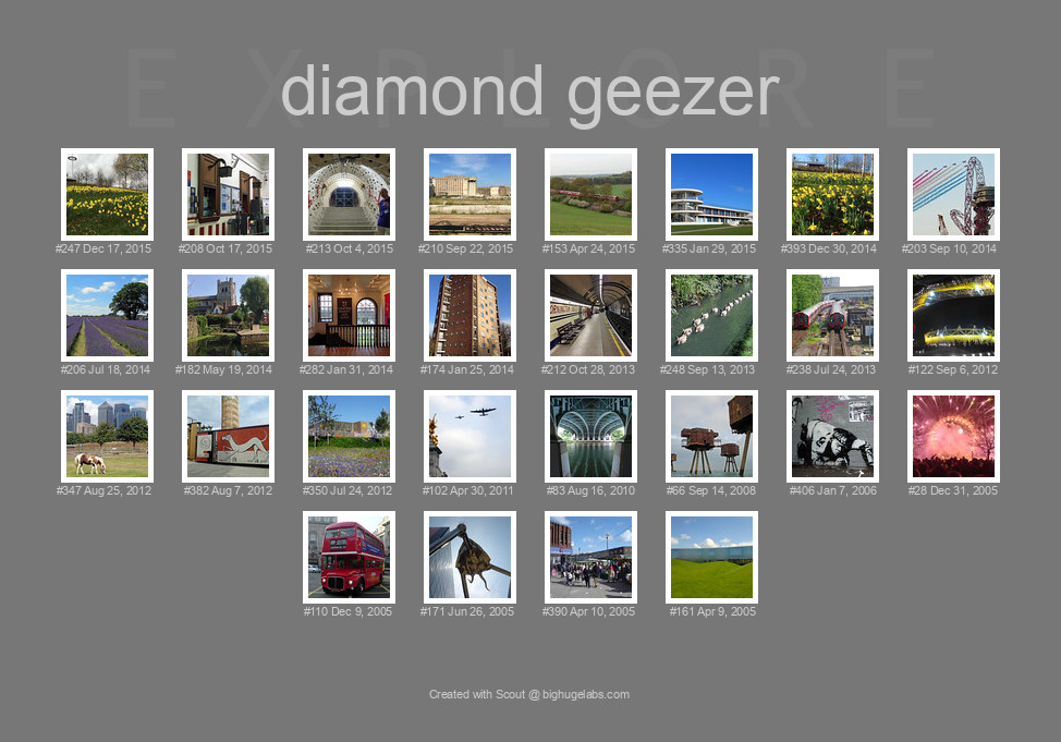 Find your photos in Flickr's Explore pages. Make a unique poster to show the world your achievement.