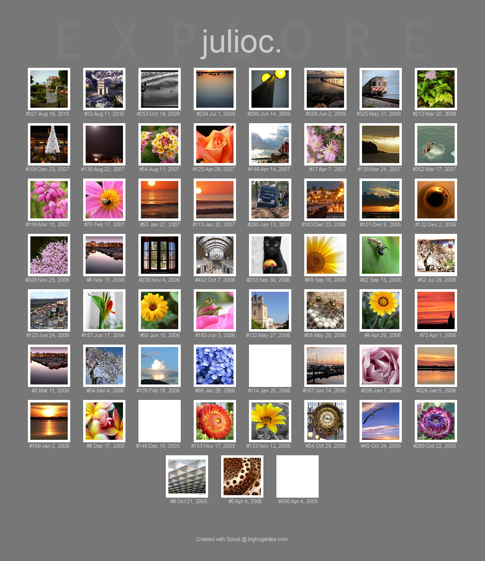 Find your photos in Flickr's Explore pages. Make a unique poster to show the world your achievement.