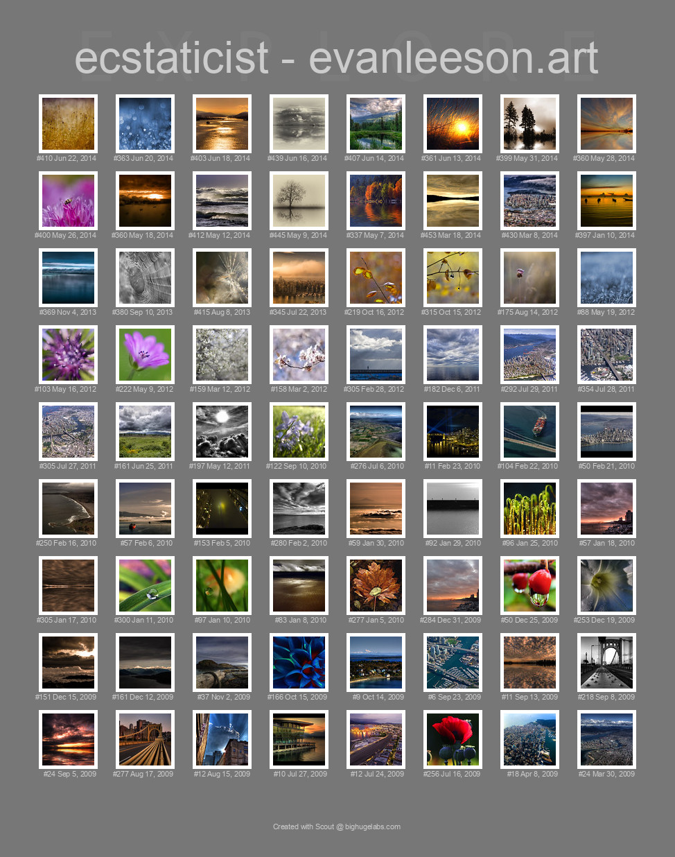 Find your photos in Flickr's Explore pages. Make a unique poster to show the world your achievement.