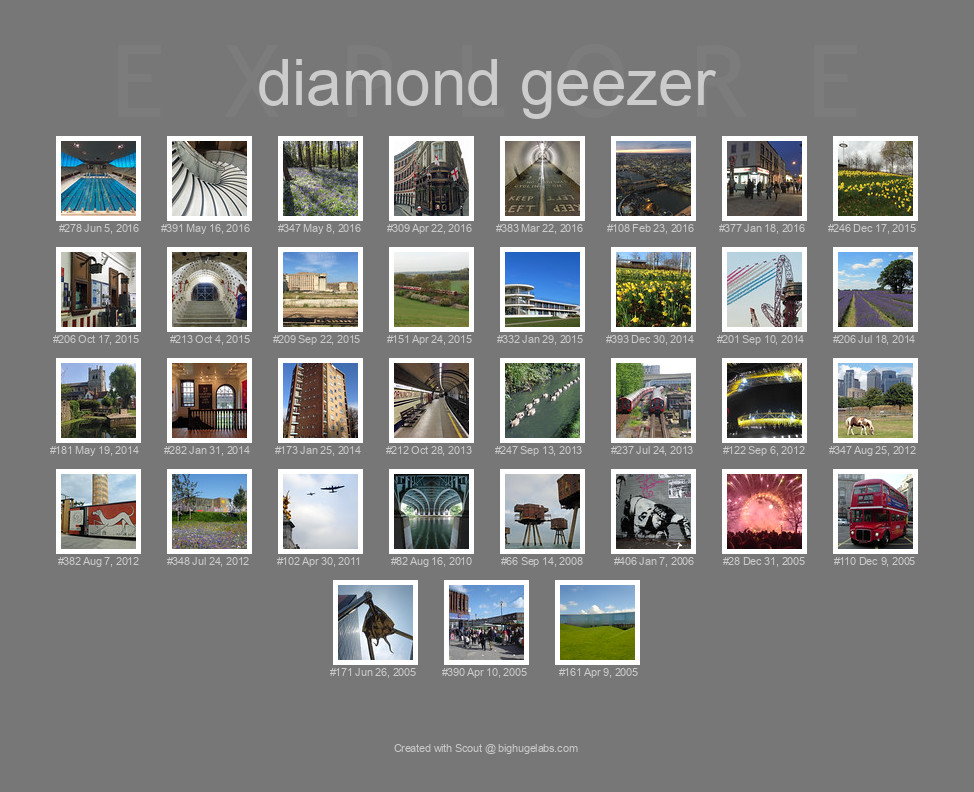 Find your photos in Flickr's Explore pages. Make a unique poster to show the world your achievement.