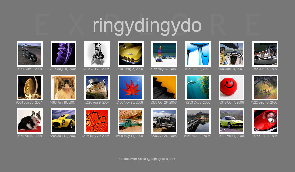 Find your photos in Flickr's Explore pages. Make a unique poster to show the world your achievement.