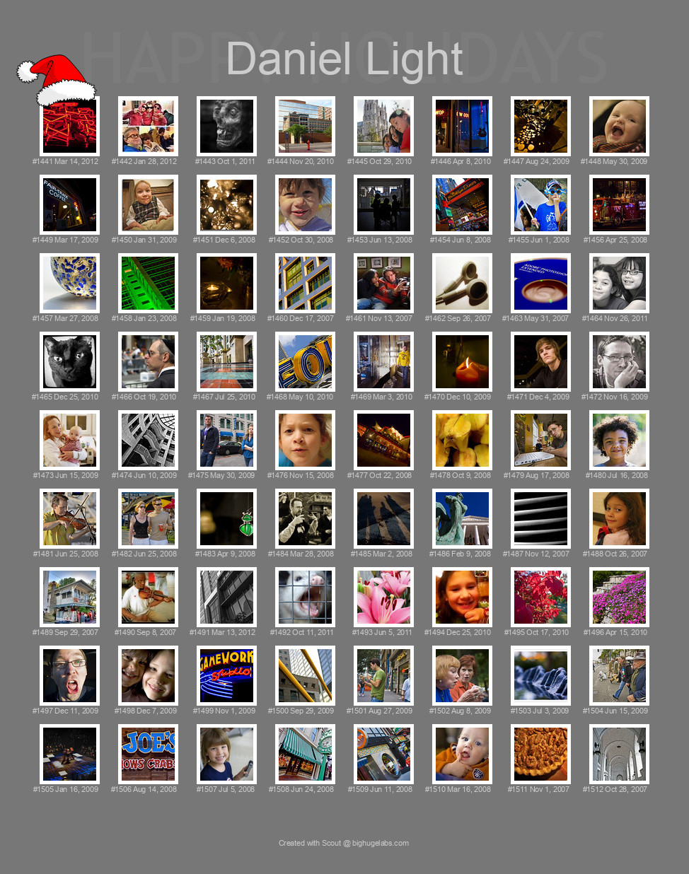 Find your photos in Flickr's Explore pages. Make a unique poster to show the world your achievement.