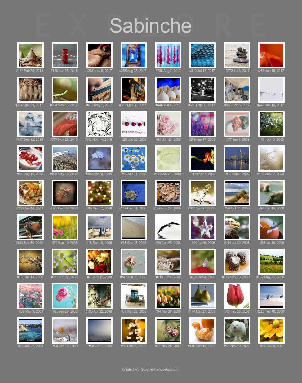 Find your photos in Flickr's Explore pages. Make a unique poster to show the world your achievement.