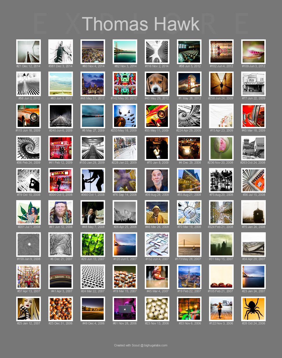 Find your photos in Flickr's Explore pages. Make a unique poster to show the world your achievement.