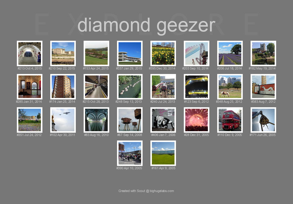 Find your photos in Flickr's Explore pages. Make a unique poster to show the world your achievement.