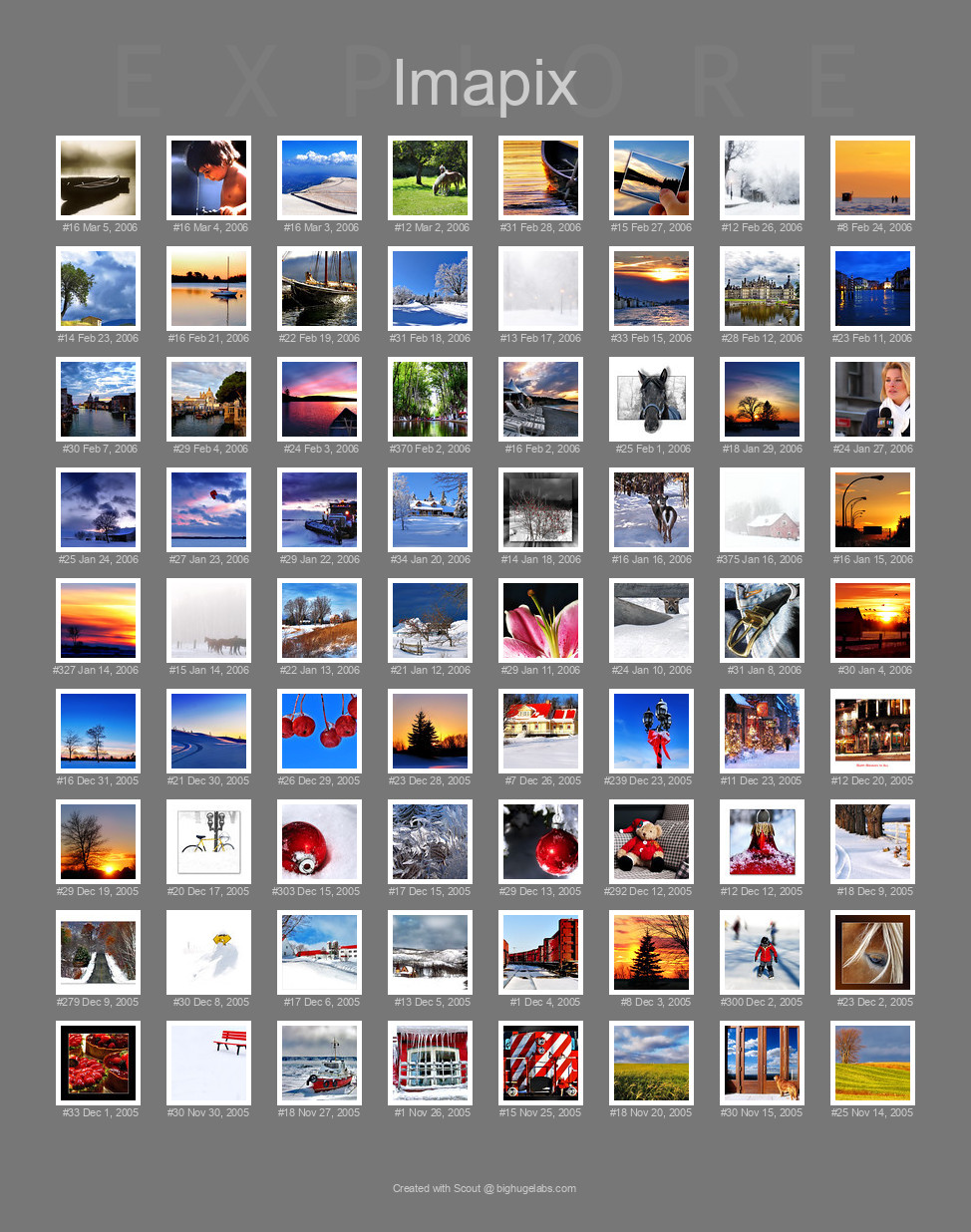 Find your photos in Flickr's Explore pages. Make a unique poster to show the world your achievement.