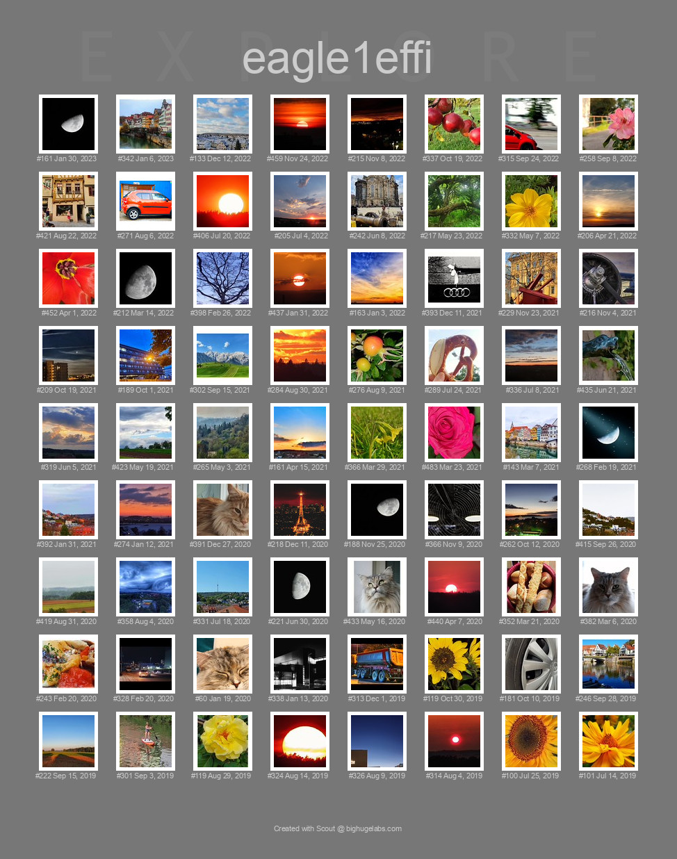 Find your photos in Flickr's Explore pages. Make a unique poster to show the world your achievement.