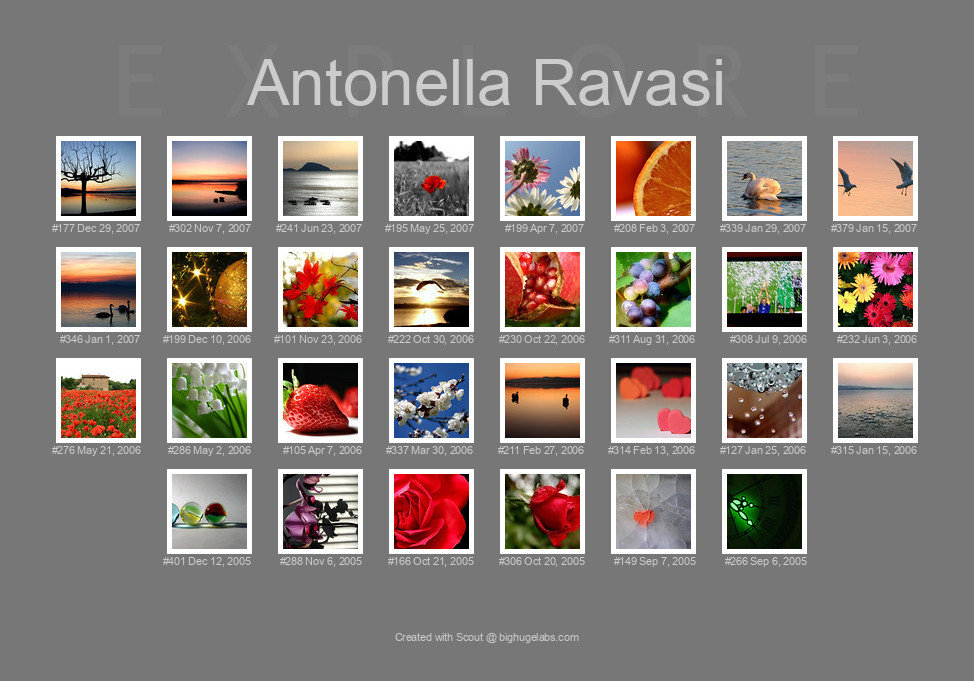 Find your photos in Flickr's Explore pages. Make a unique poster to show the world your achievement.